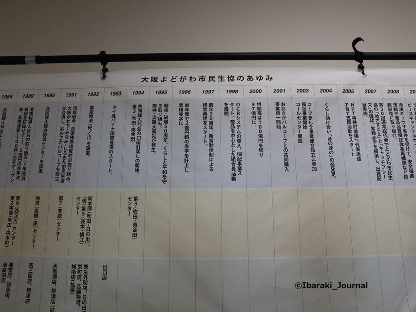 0328よどがわ市民生協のあゆみIMG_1046